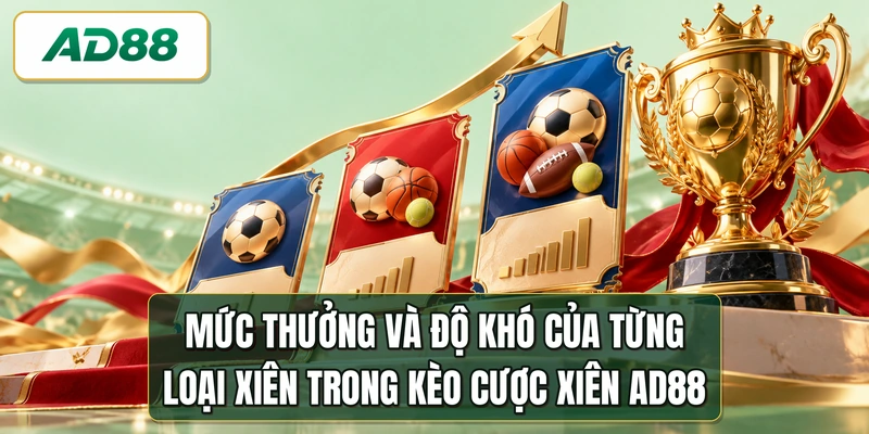 Mức thưởng và độ khó của từng loại xiên trong kèo cược xiên AD88