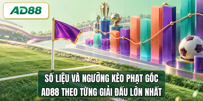 Số liệu và ngưỡng kèo phạt góc AD88 theo từng giải đấu lớn nhất